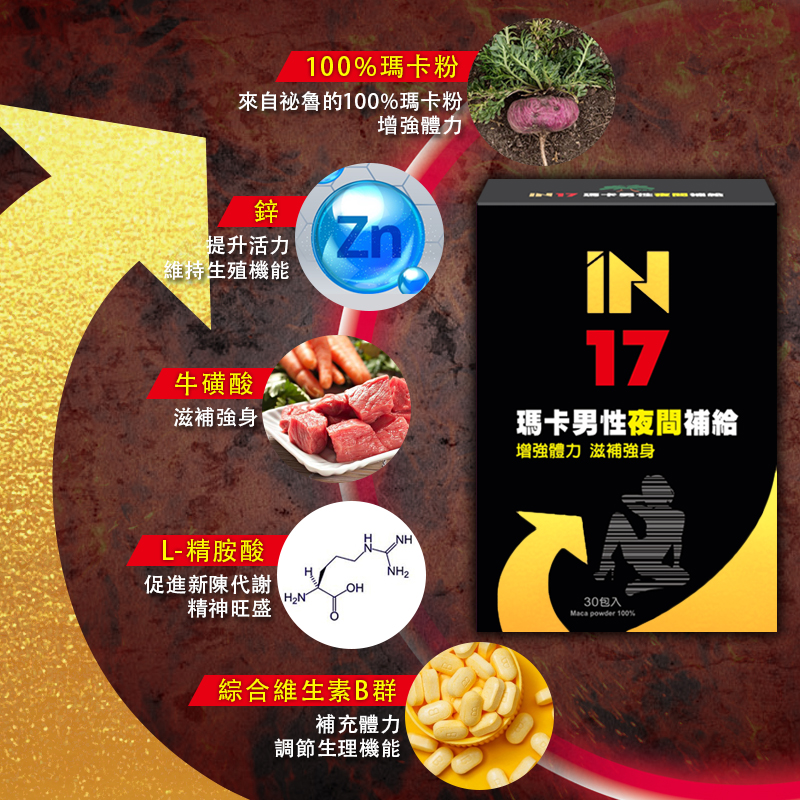 IN17 瑪卡 MACA 瑪卡粉